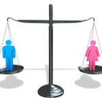 gender-equality